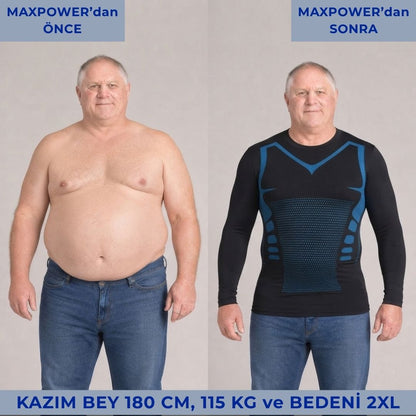 MAXPOWER İYONİK KOMPRESYON İÇLİK