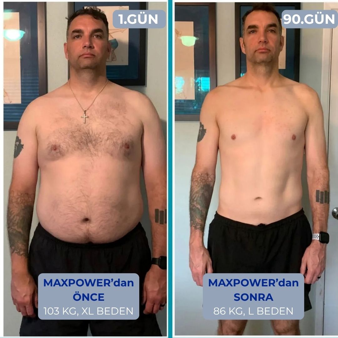 MAXPOWER İYONİK KOMPRESYON İÇLİK